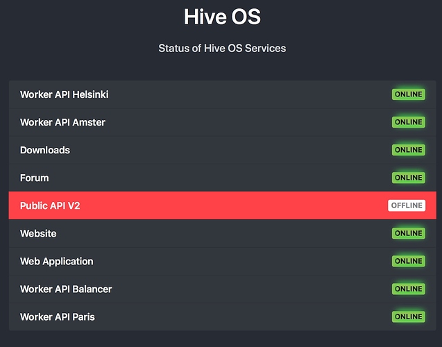 Hive_OS_Status